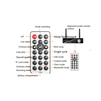 КПР 6 в 1 Bluetooth 5.3 Приемник предавател и Оптичен коаксиален AUX вход RCA USB TF Безжичен аудиоадаптер (без батерия)